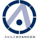 360 Advanced