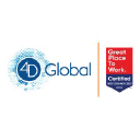 4D Global Inc