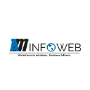 AM Infoweb logo