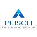 A.M. Peisch & Company, LLP logo