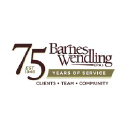 Barnes Wendling CPAs