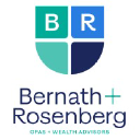 Bernath & Rosenberg