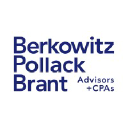 Berkowitz Pollack Brant