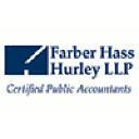 Farber Hass Hurley LLP