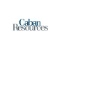 Caban Resources logo