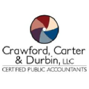 Crawford, Carter & Durbin LLC