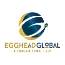 Egghead Global
