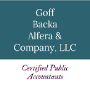 Goff Backa Alfera & Company logo