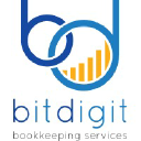 Bitdigit LLC logo