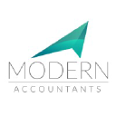 Modern Accountants, Inc.