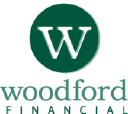 Woodford Financial PLLC logo