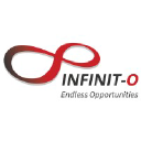 Infinit-O Global