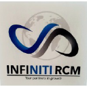 INFINITI RCM logo