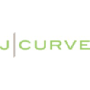 J Curve, LLC