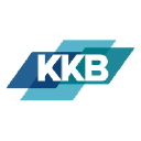 Kirsch Kohn Bridge CPAs + Advisors logo