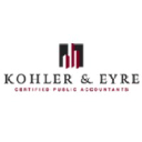 Kohler and Eyre