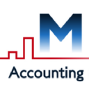 Metro Accounting and Professional Services