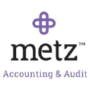 Metz CPA, PC logo