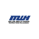 Miller, Welle, Heiser & Co., Ltd.
