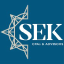 Smith Elliott Kearns & Company, LLC (SEK)