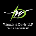 Warady & Davis LLP